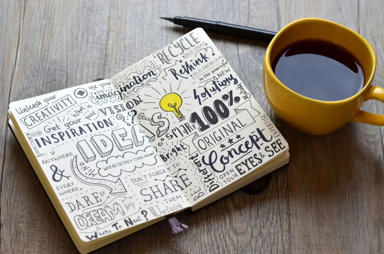 aussergewoehnliche-Ideen aufgeschlagenes Buch und daneben eine Tasse Kaffe und 1 Stift